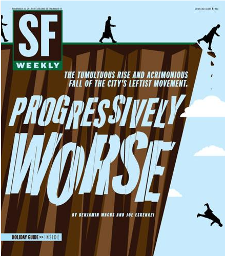 Get featured in SF Weekly
